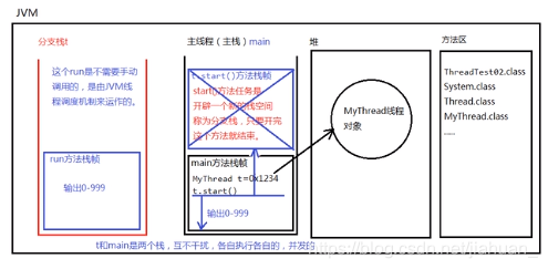 AMD EPYC™ 9474F EPYC&trade; 9474F：64核心 128线程，性能狂飙，数据安全无忧  第2张