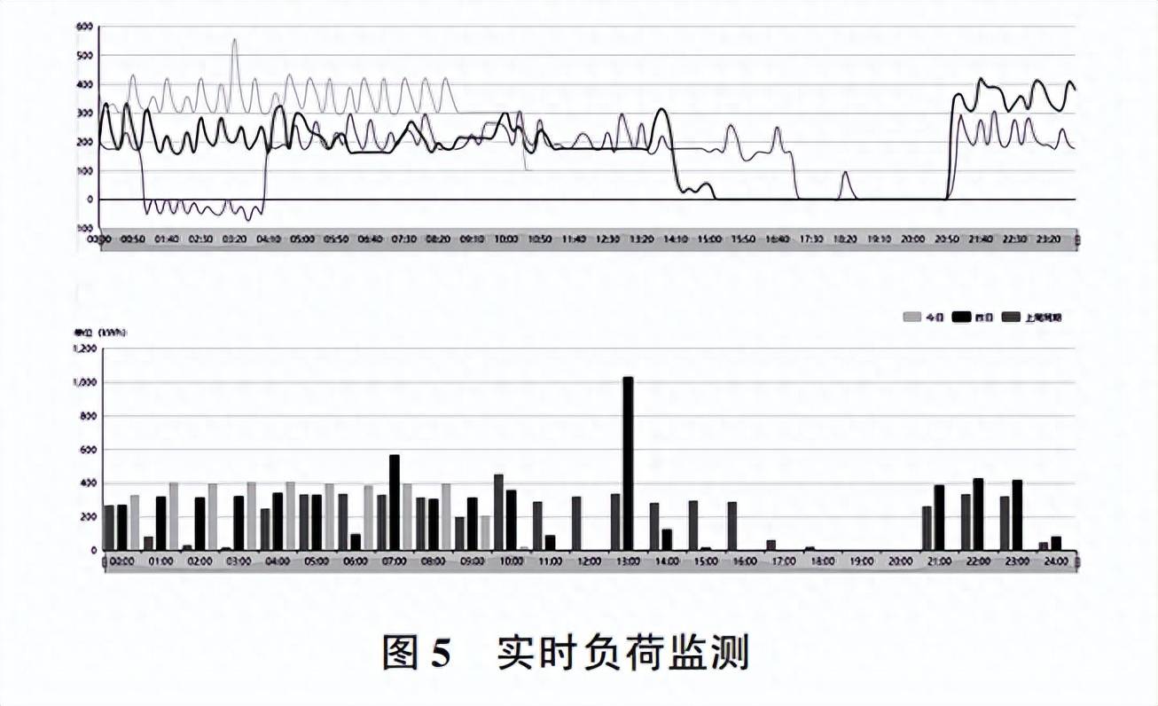 i5-3550：电脑处理器里的全能战士  第2张