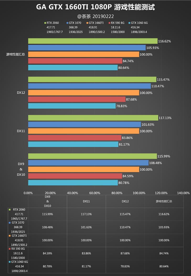 游戏世界如此真实，gtx980 sli 4k显卡让你身临其境  第5张