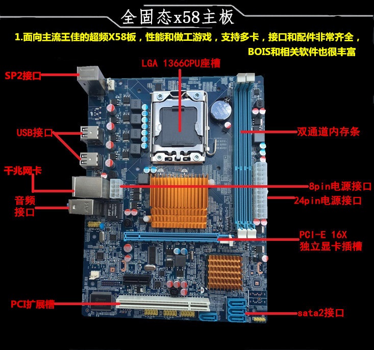 gtx1080ti sli主板：游戏性能翻倍，震撼体验不止  第2张