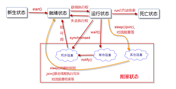 FX-8800P with Radeon™ R7 Graphics 【爆款标题】AMD FX-8800P：游戏性能狂潮，处理器+图形集成，带你畅玩大作  第2张