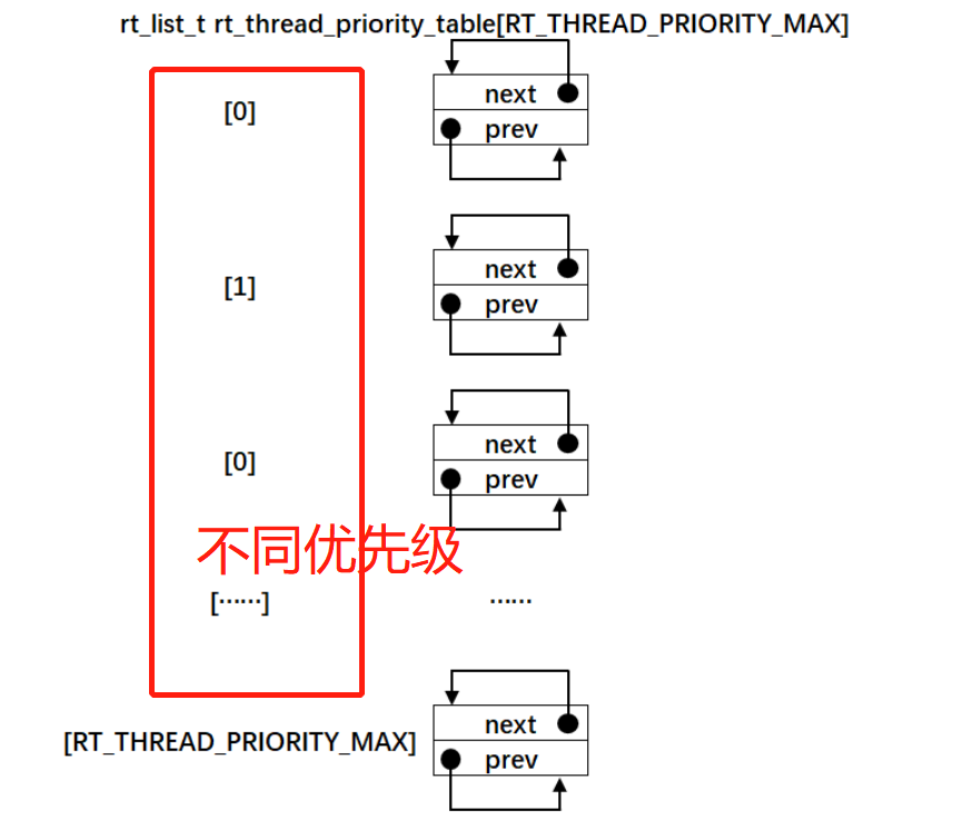 FX-8800P with Radeon™ R7 Graphics 【爆款标题】AMD FX-8800P：游戏性能狂潮，处理器+图形集成，带你畅玩大作  第3张