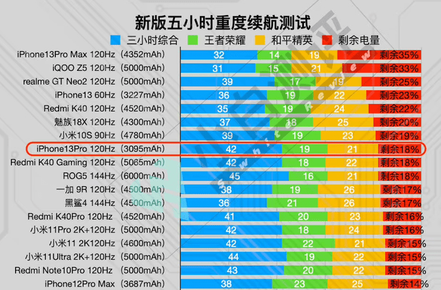 7th Gen A4-9125 APU 轻松玩转高清游戏和视频，7th APU助你快如闪电  第2张