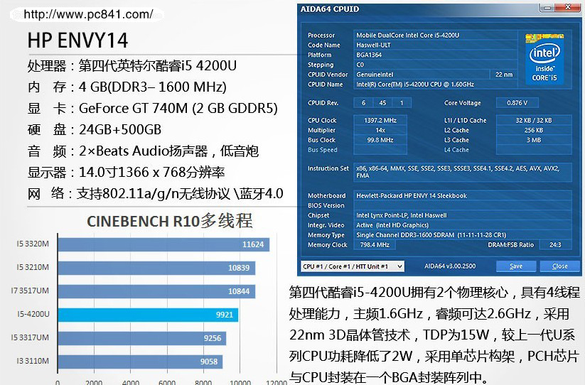 酷睿2 E4400：性能强悍、功耗低耗、稳定可靠  第3张