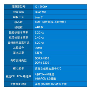 酷睿2 E4400：性能强悍、功耗低耗、稳定可靠  第6张