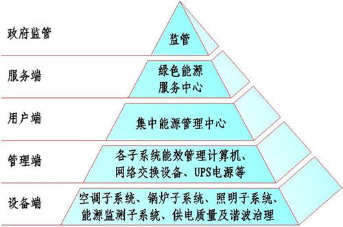 7th Gen AMD PRO A6-7350B APU APU：性能猛如虎，节能如猫，满足你的一切需求  第3张