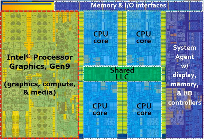 7th Gen AMD PRO A6-7350B APU APU：性能猛如虎，节能如猫，满足你的一切需求  第4张