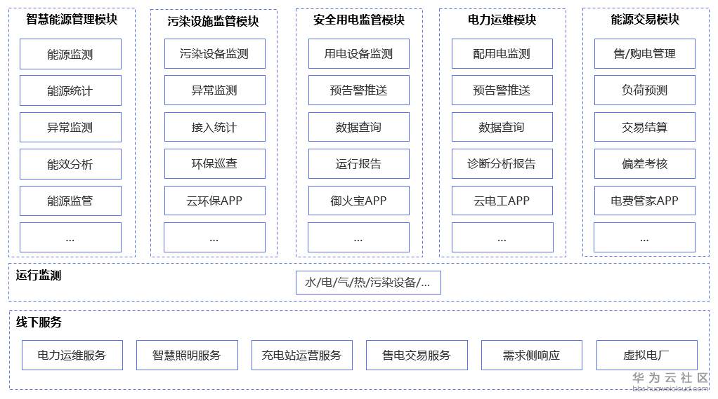 7th Gen AMD PRO A6-7350B APU APU：性能猛如虎，节能如猫，满足你的一切需求  第5张