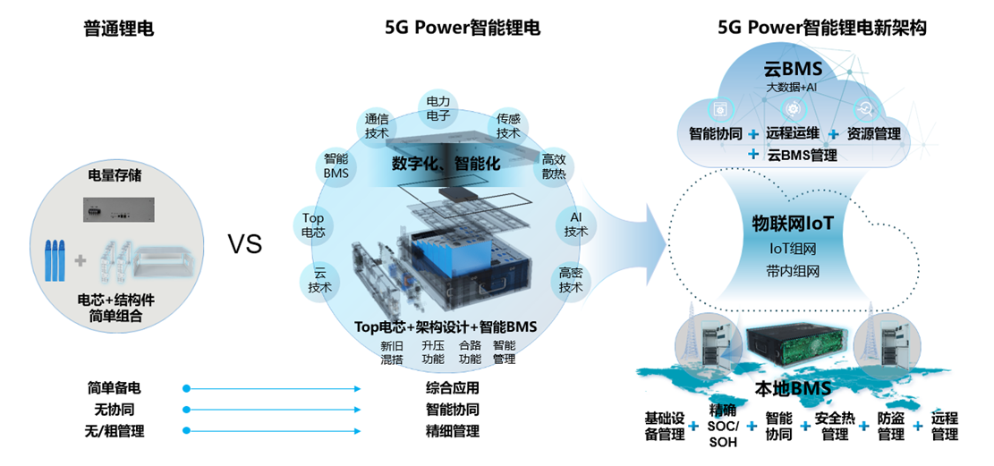 7th Gen AMD PRO A6-7350B APU APU：性能猛如虎，节能如猫，满足你的一切需求  第6张