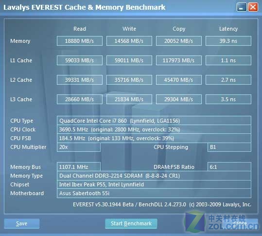 224gb每秒！gtx780超频后的惊人性能揭秘  第4张