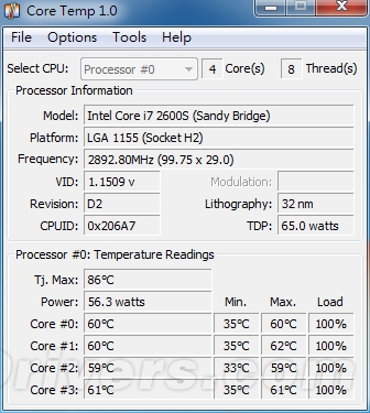 i7-3930K：性能怪兽还是过时老爷车？三大方面揭秘  第4张