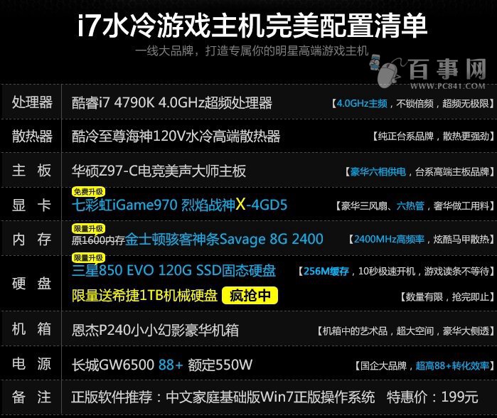 买电脑玩300英雄，显卡真的需要gtx960吗？  第2张