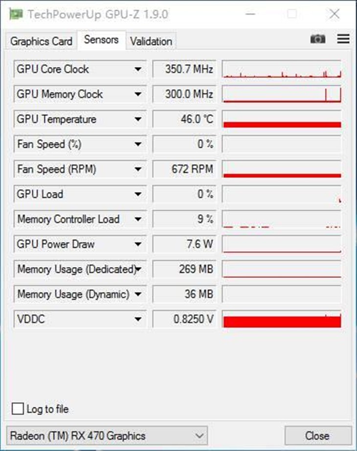 显卡功耗之争：老牌gtx 660 vs 受青睐的750ti  第1张