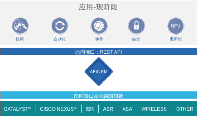 7th Gen AMD PRO A4-5350B APU 办公神器！这款处理器让你工作更顺畅  第3张