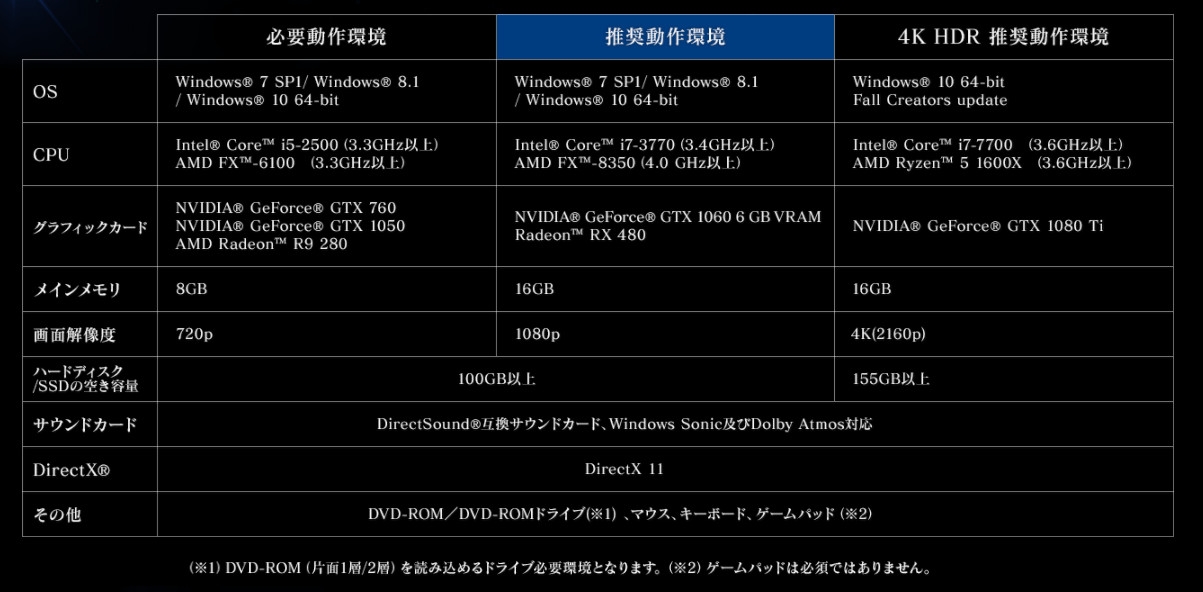 酷睿i5-12500，让你的电脑瞬间升级，性能强劲又省电  第1张