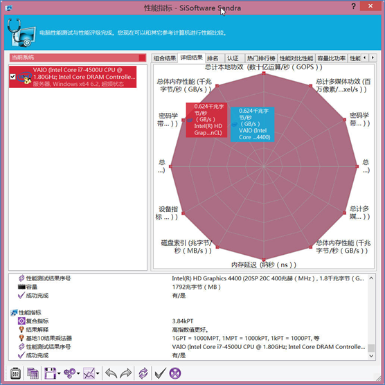 i7-990X i7-990X处理器：超强性能，低能耗，让你的电脑焕发新生  第6张