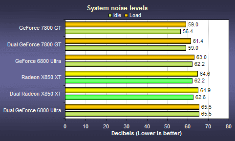 gtx750ti显卡评测对比：老牌显卡依旧强劲，新一代显卡能否超越？  第3张