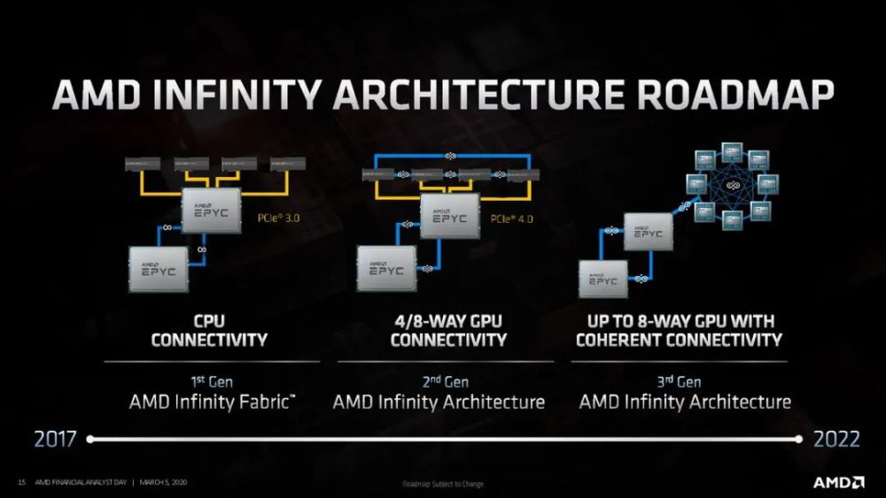 硬件工程师揭秘：gtx950 760 kepler显卡全面解析  第2张