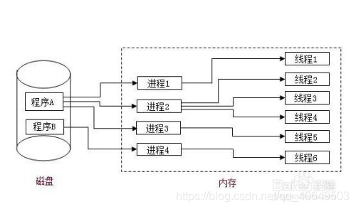 AMD Ryzen™ 7 PRO 7840HS 全新AMD Ryzen 7840HS，性能超群、节能高效，商务用户的首选处理器  第1张