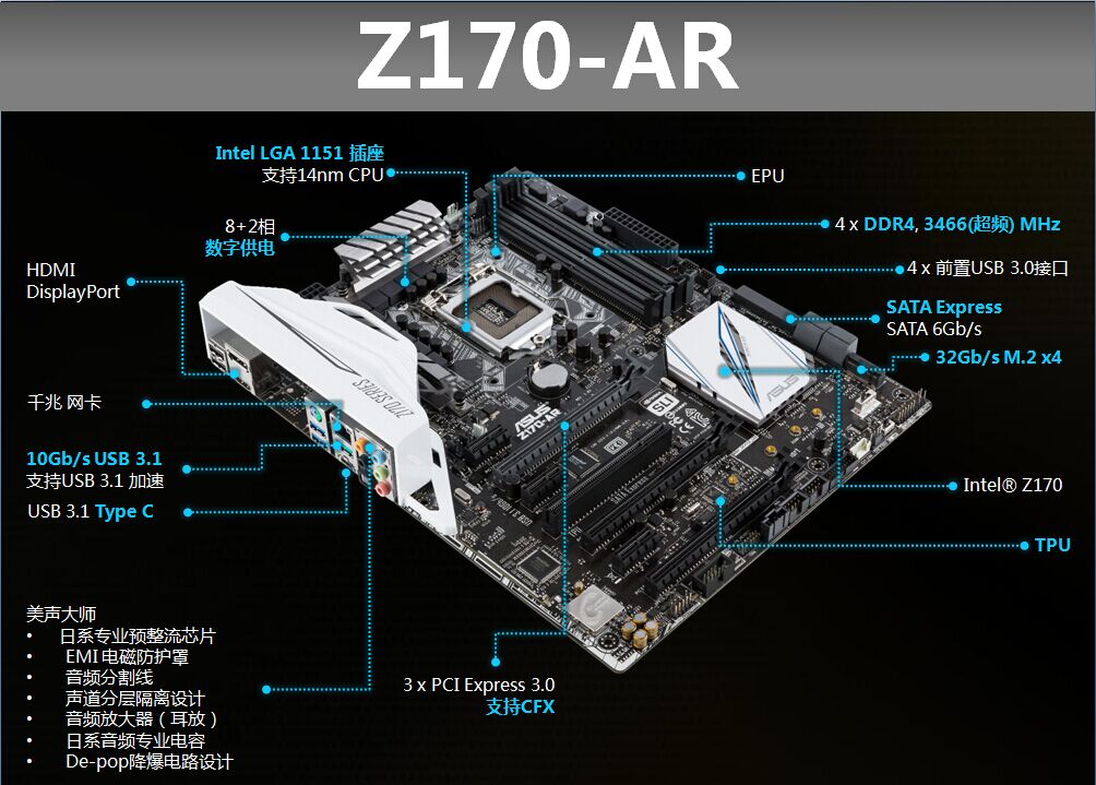 GTX960玩游戏必备主板大揭秘  第1张