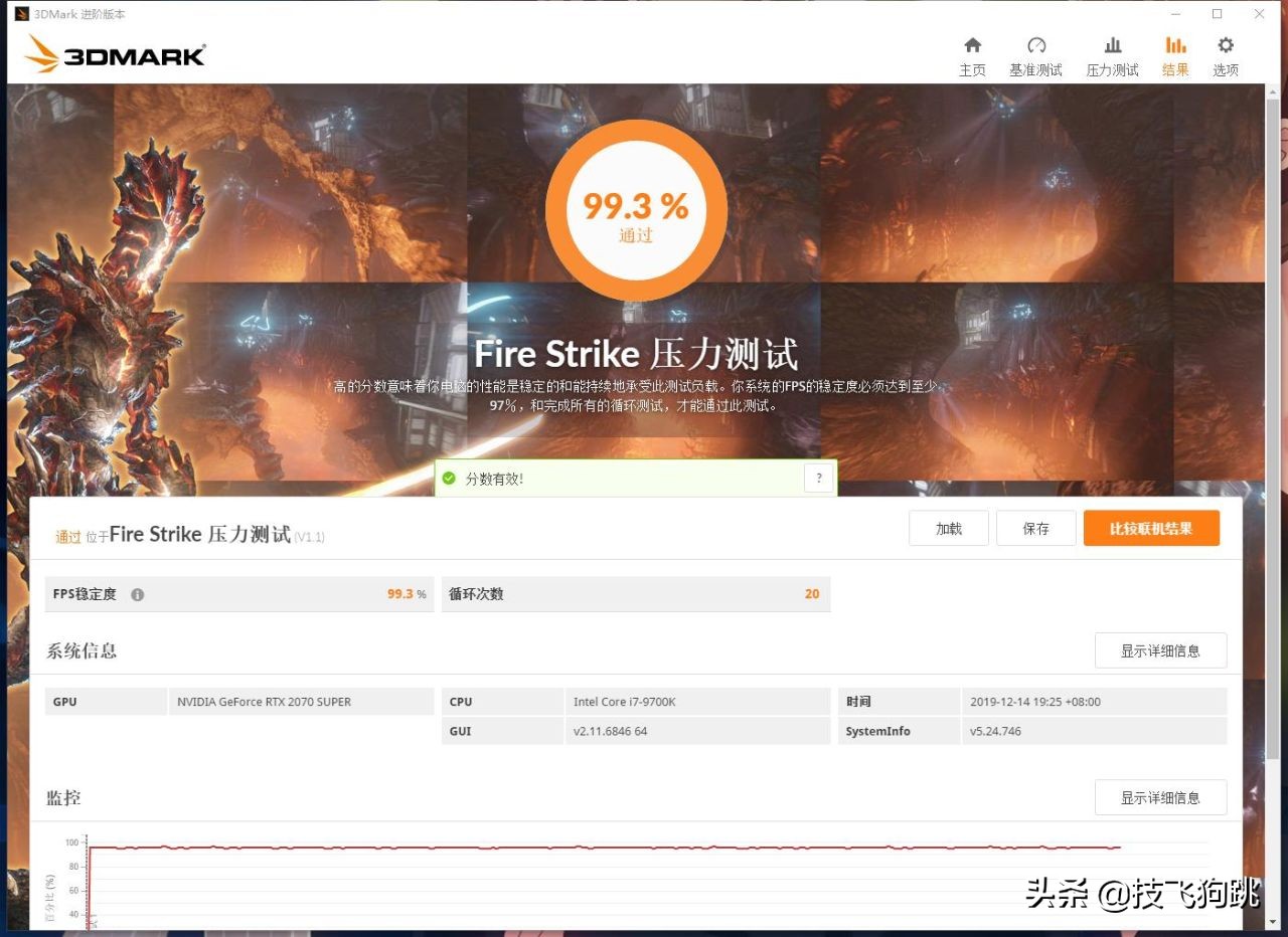 gtx970显卡：游戏玩家的不二选择  第1张