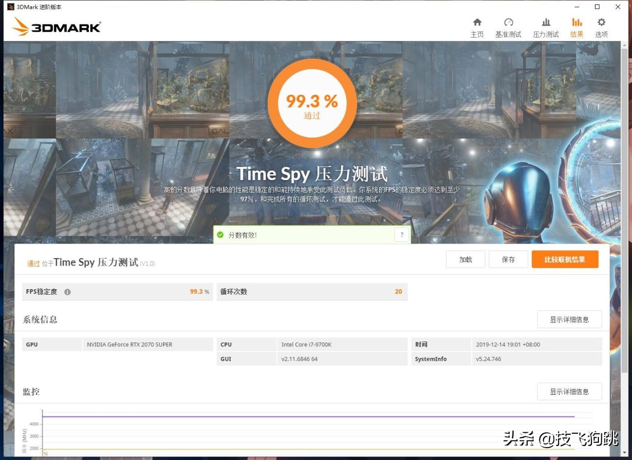 gtx970显卡：游戏玩家的不二选择  第3张