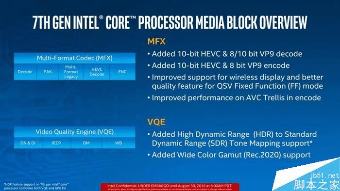 AMD Ryzen 9 5980HX：性能超乎想象，三大亮点揭秘  第1张