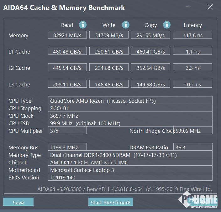 AMD Ryzen 9 5980HX：性能超乎想象，三大亮点揭秘  第6张