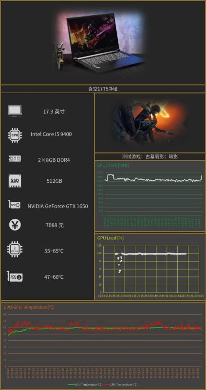 AMD Ryzen™ 5 4600G Ryzen 4600G：游戏性能王者，温度控制无压力  第1张