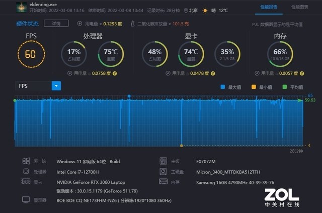 AMD Ryzen™ 5 4600G Ryzen 4600G：游戏性能王者，温度控制无压力  第2张