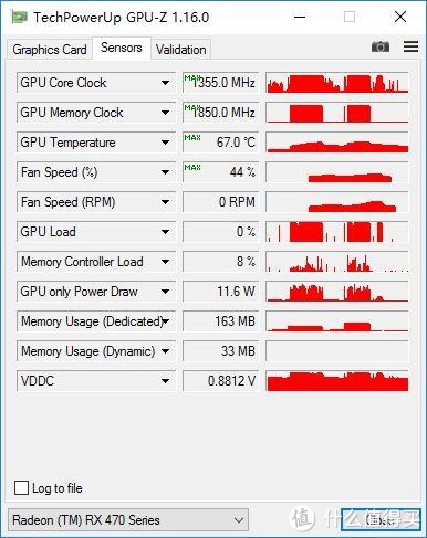 gtx960满载功耗120w：三大优势一次get，让你玩转高性能显卡  第3张