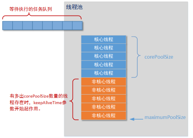 AMD Athlon™ Gold 7220C Athlon&trade; 7220C：性能狂潮，功耗领先  第2张