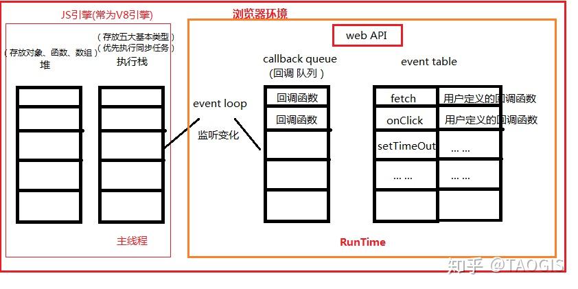 AMD Athlon™ Gold 7220C Athlon&trade; 7220C：性能狂潮，功耗领先  第8张