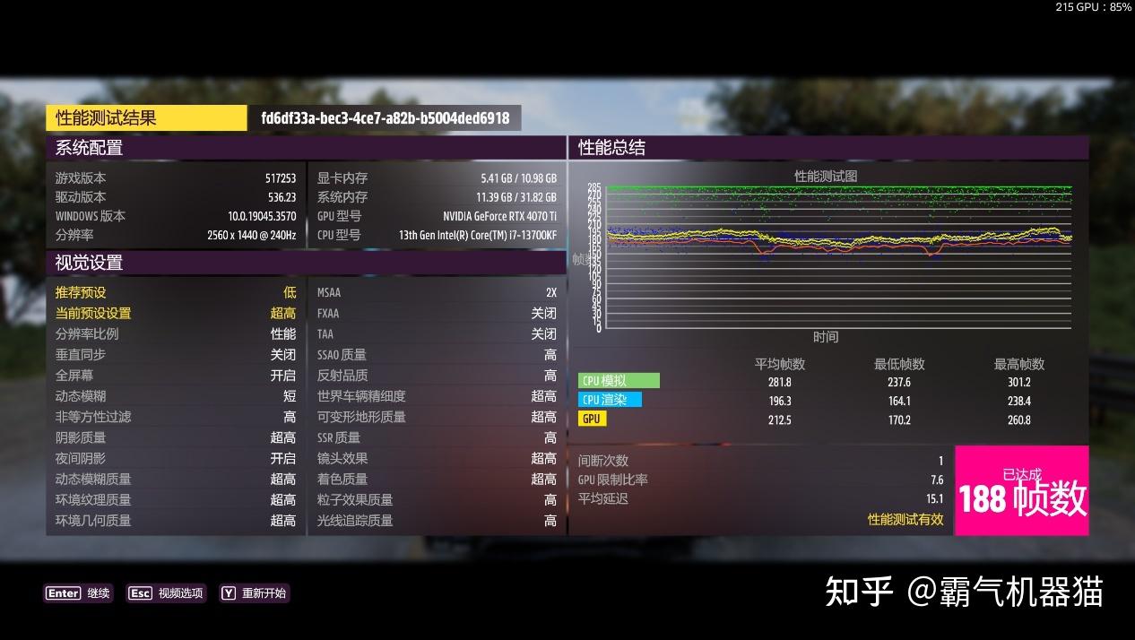 轻松游戏无压力，gtx950 2gd5显卡带你畅玩绝地求生  第8张