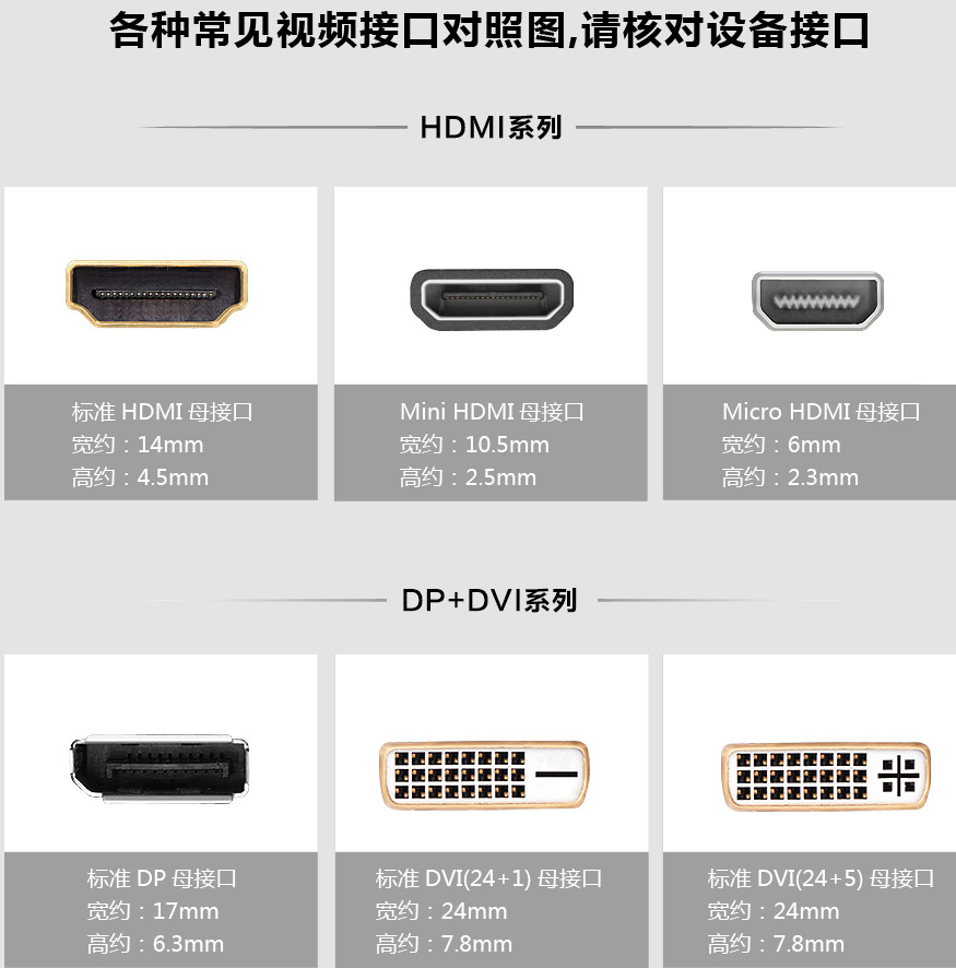 gtx750ti接口解密：HDMI vs DVI，哪个更适合你？  第2张