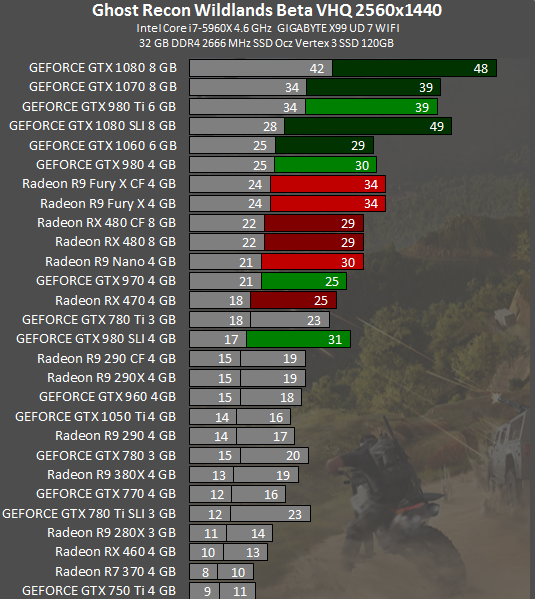 荒野大镖客gtx1660ti：游戏世界的震撼体验  第2张