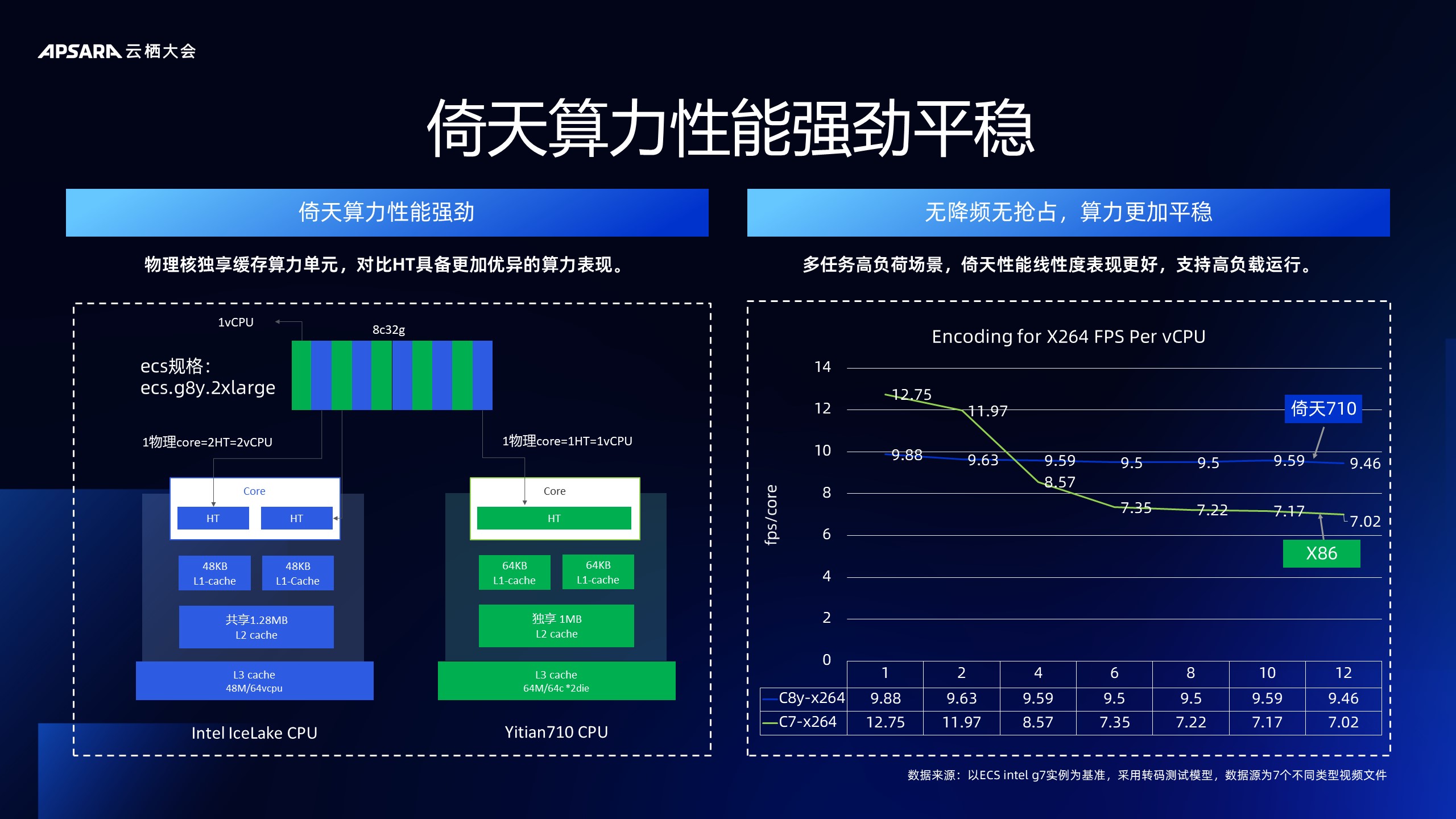 i3-4130处理器：性能超群，功耗低至54W，轻松应对多任务  第3张