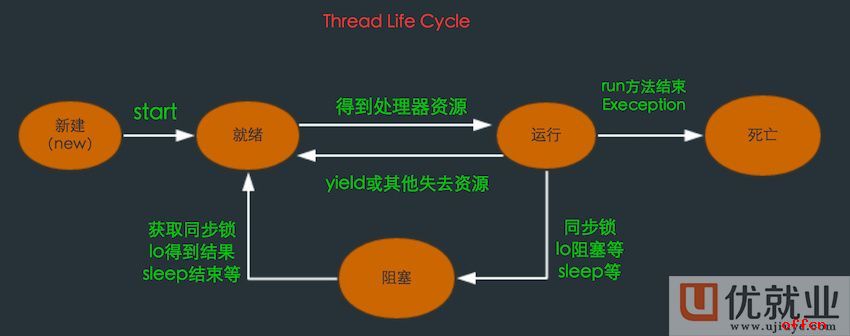 AMD Ryzen™ 5 6600H Ryzen 6600H：多核性能王者，4.5GHz加速让工作更高效  第1张