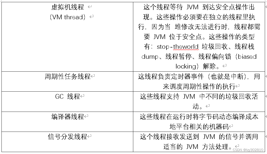 AMD Ryzen™ 5 6600H Ryzen 6600H：多核性能王者，4.5GHz加速让工作更高效  第2张