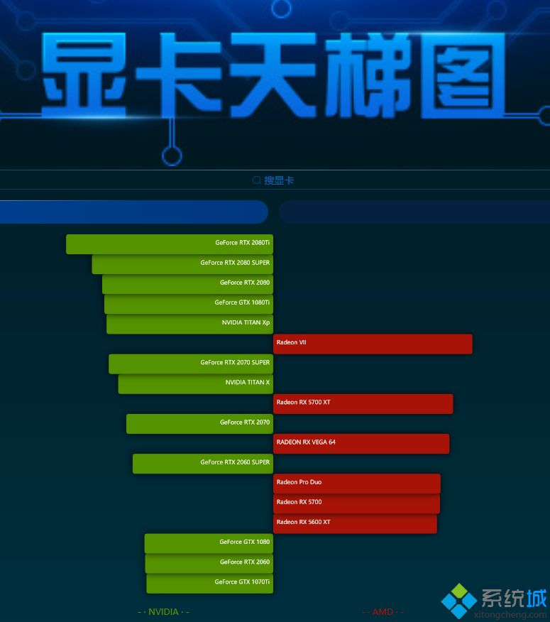 gtx690双显卡：游戏世界的细节大片  第4张