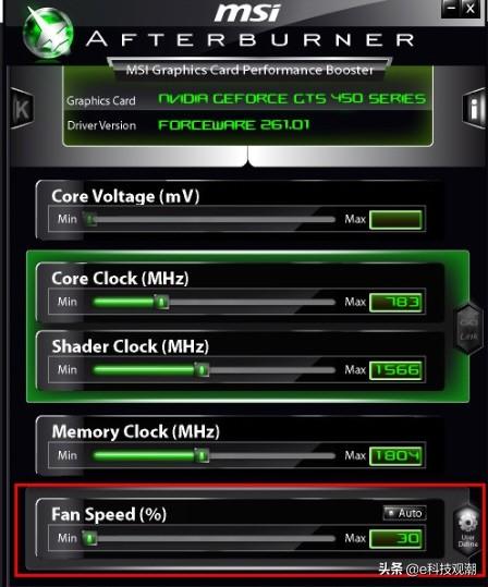 gtx750ti 超频bios 零基础也能轻松搞定！我用这招，让gtx750ti变身超级显卡，游戏再也不卡  第1张