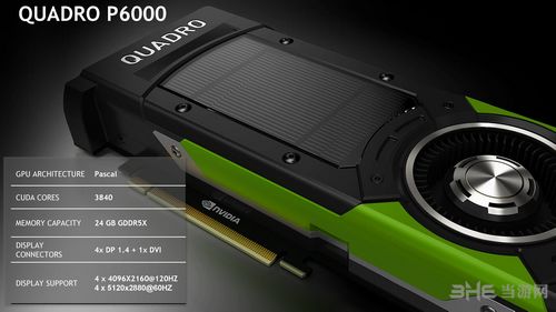 玩家福利！gtx1080 x top：游戏世界的画面杀手  第1张