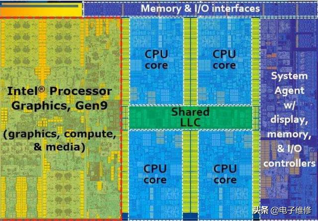 AMD Ryzen&trade; 5 7640U：多核性能强劲，单核更惊艳  第1张