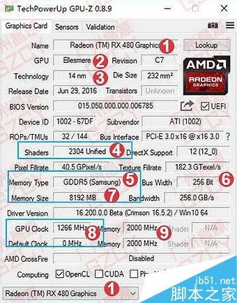 i5处理器搭配gtx1060 VS rx480显卡：游戏性能对比，你更看重哪一点？  第3张