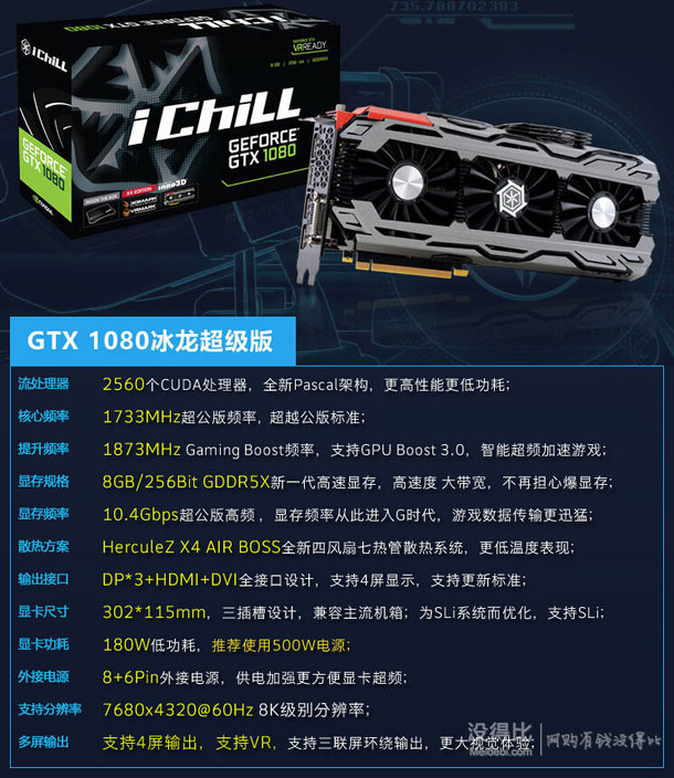 gtx980冰龙超级版：性能震撼对比，散热无压力  第3张