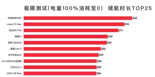 AMD Ryzen™ 5 PRO 4650U Ryzen 4650U：性能狂魔，功耗省电王  第3张