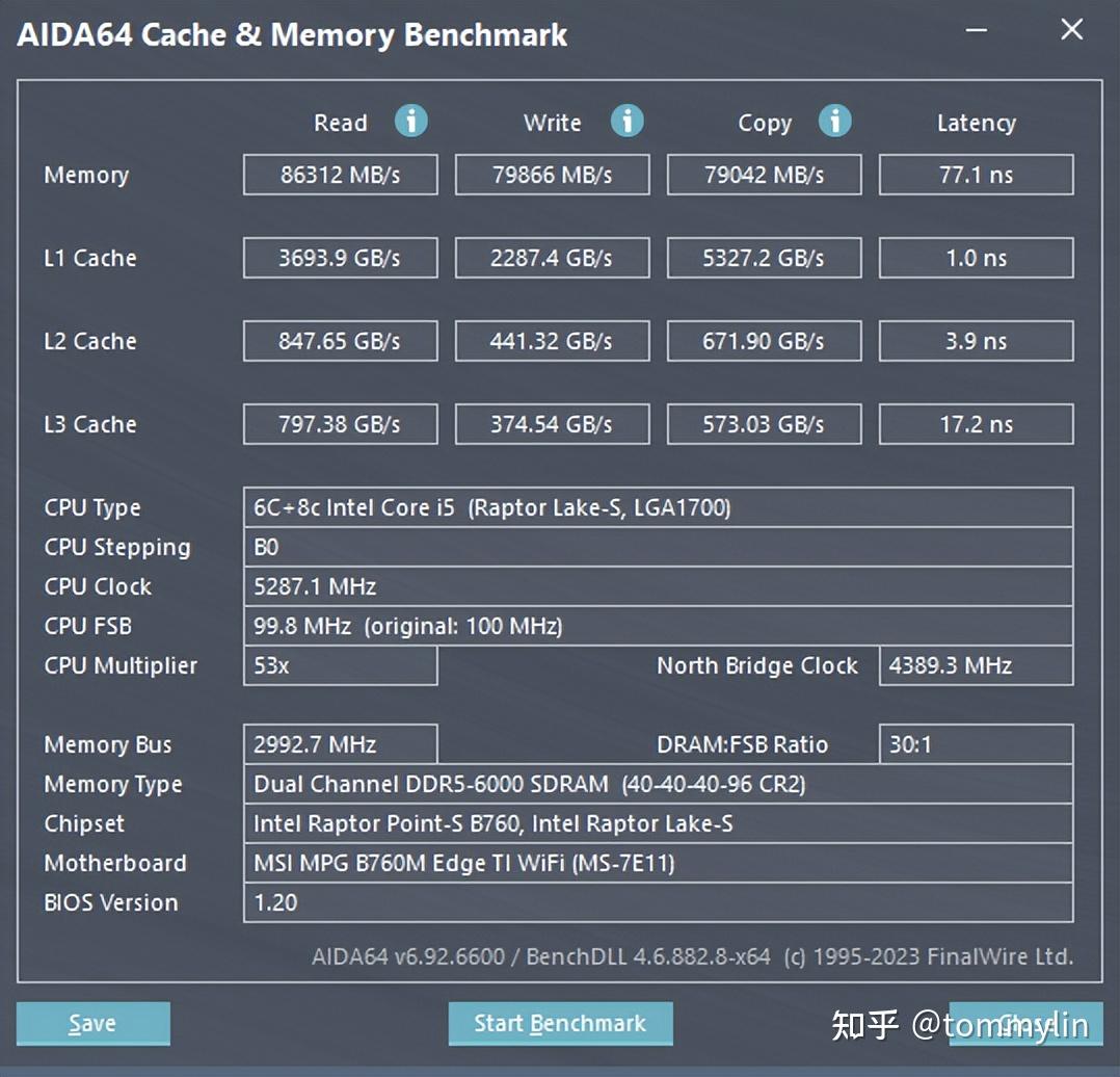 GTX1070 vs r9 370x交火：性能对比全面揭秘  第2张