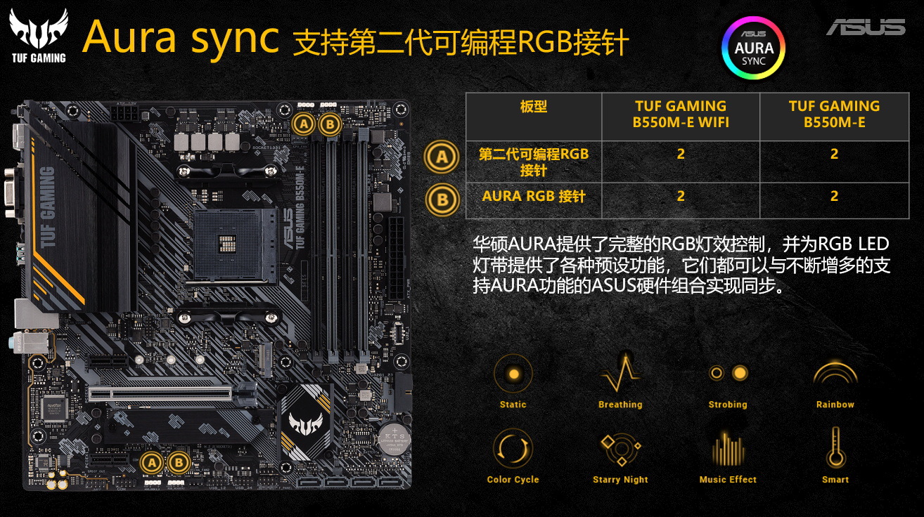 i5 gtx660显卡，三款主板推荐  第2张