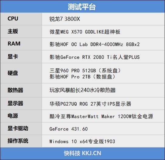 经典再现！i7 2600k和gtx950，性能依旧惊艳  第2张