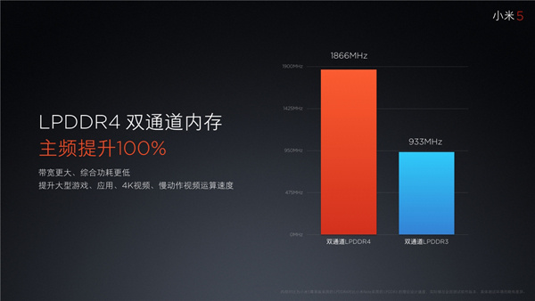 i7-990X i7-990X震撼发布！游戏速度提升50%，工作效率翻倍，低功耗持久续航  第4张